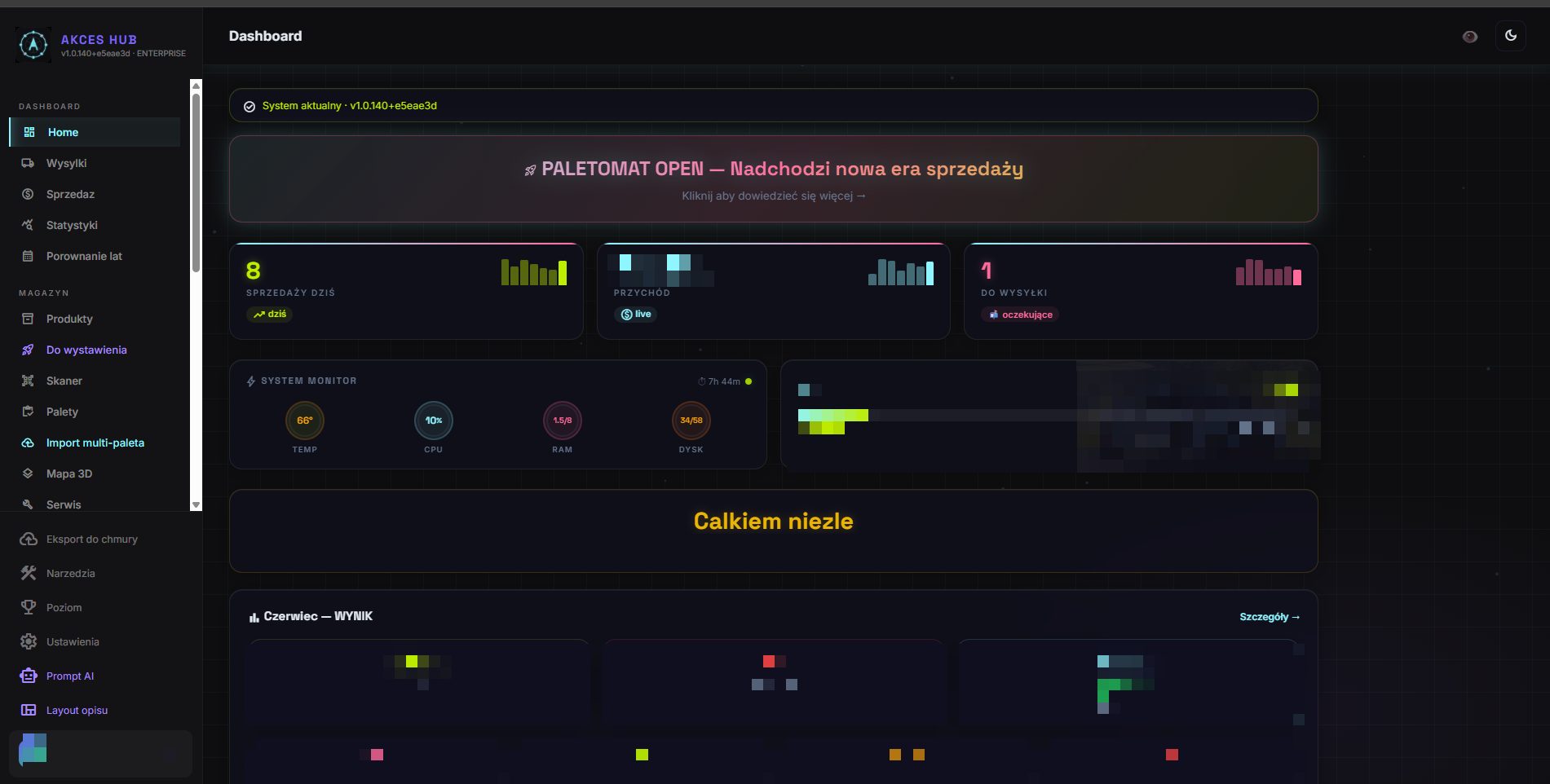 Panel AKCES HUB &mdash; dashboard sprzedaży i magazynu